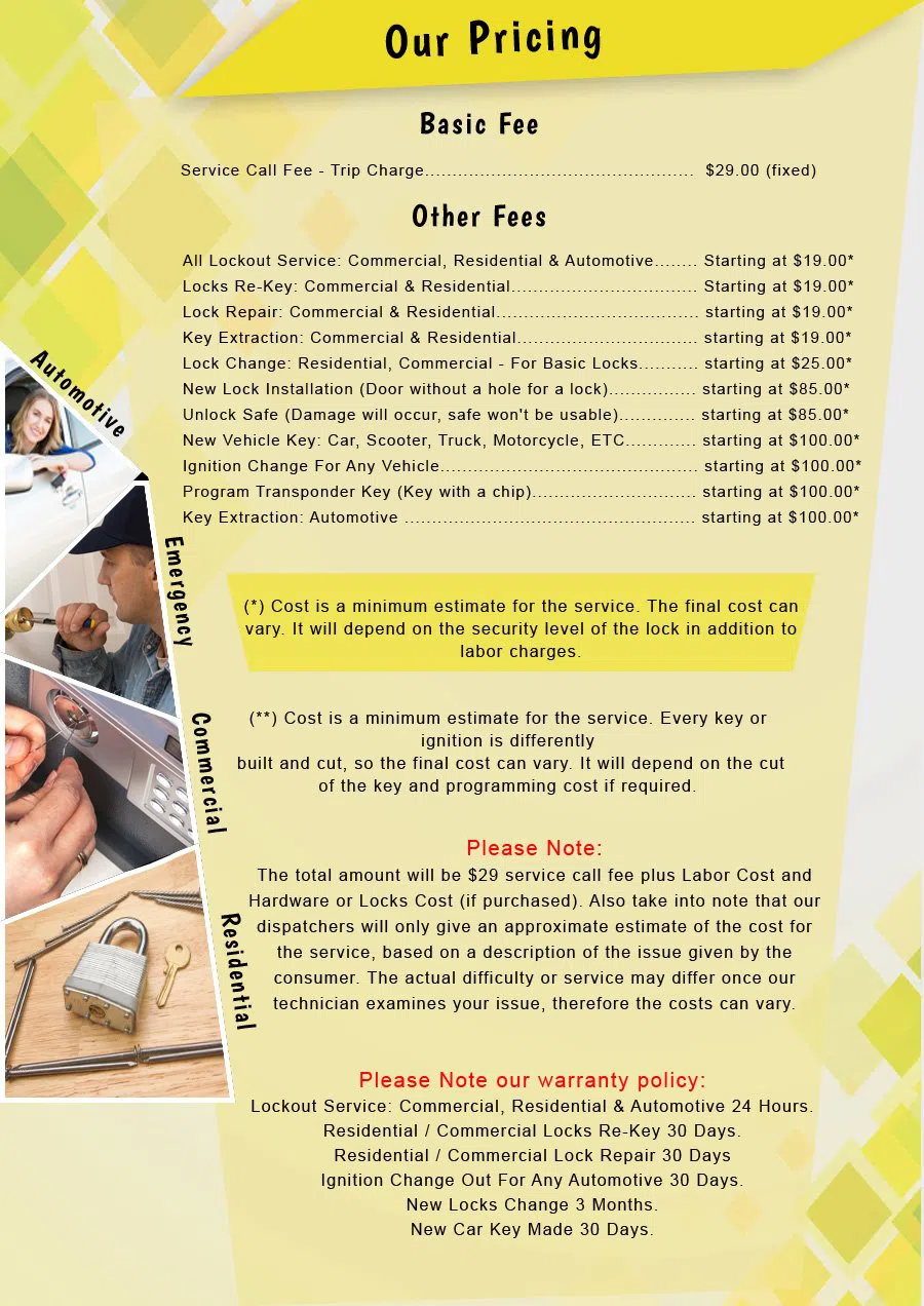 Metro Locksmith Services San Antonio, TX 210-780-7321